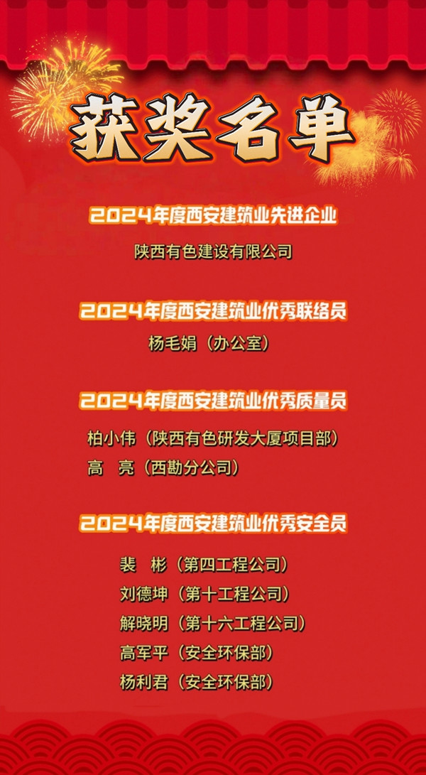 獲獎(jiǎng)名單_副本.jpg