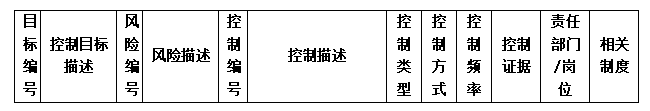“流程”哪里會錯？.png
